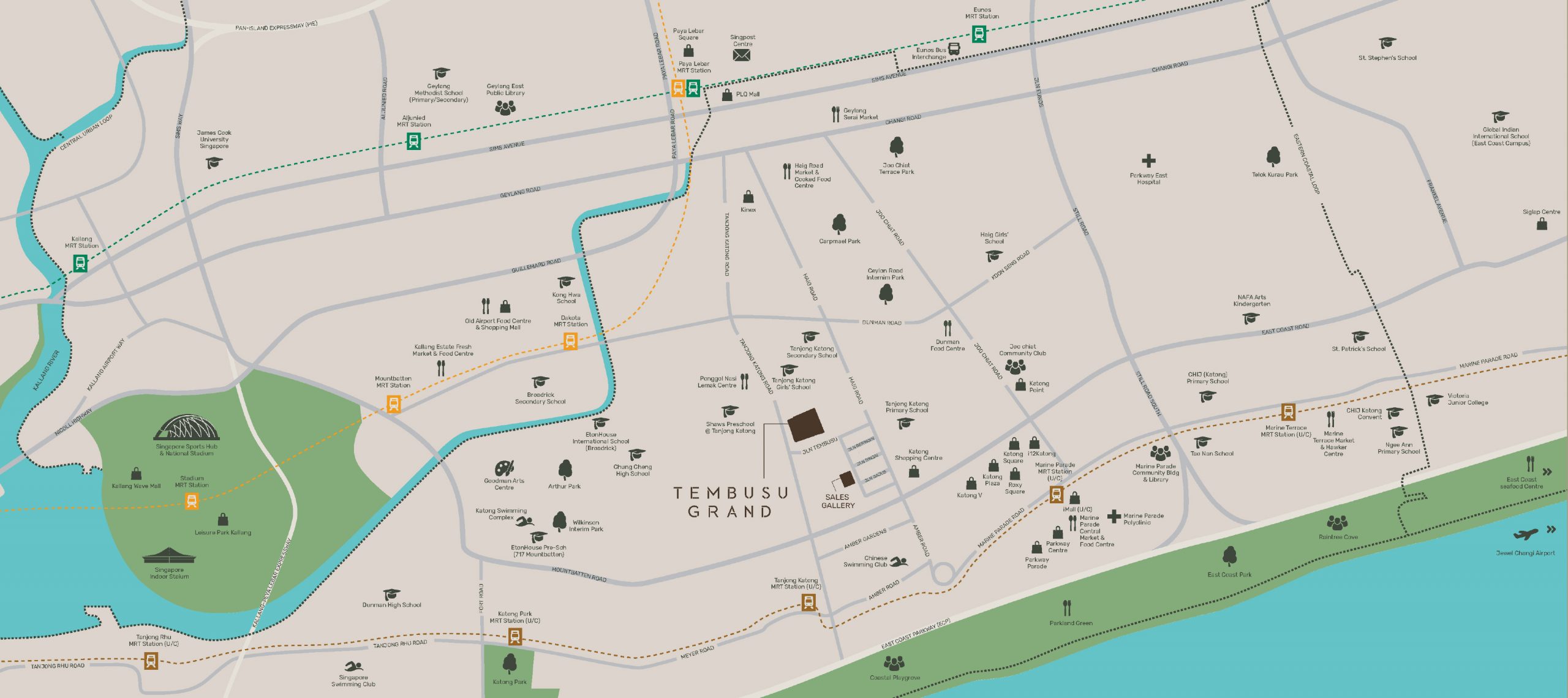 Location